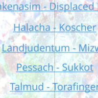 Glossar jüdischer Begriffe