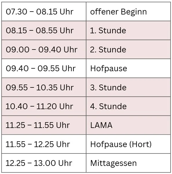 Unterrichtszeiten
