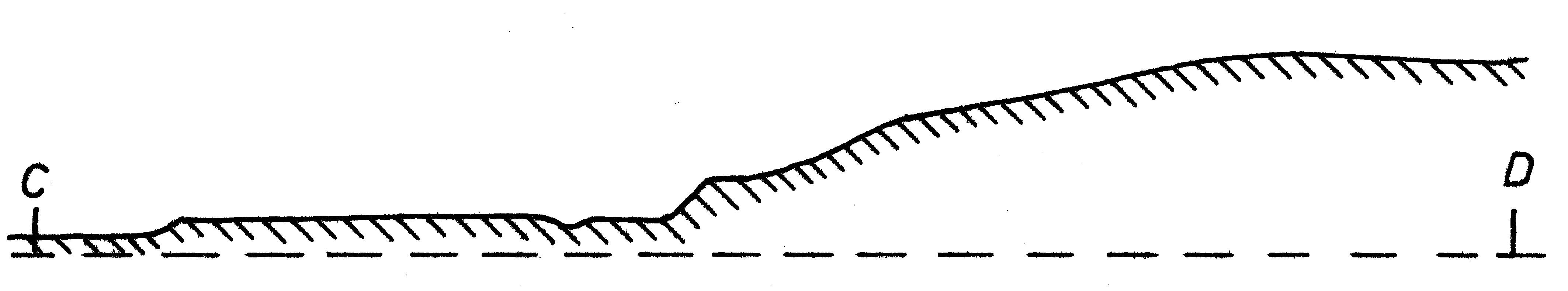 Querschnitt C - D
