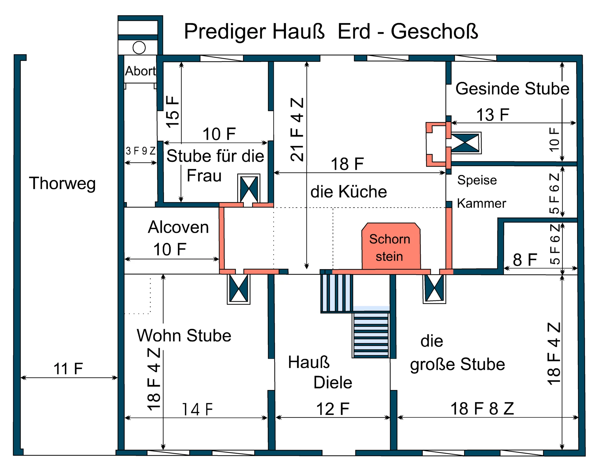 Zeichnung für den Bau des Pfarrhauses 1778 (Erdgeschoß)