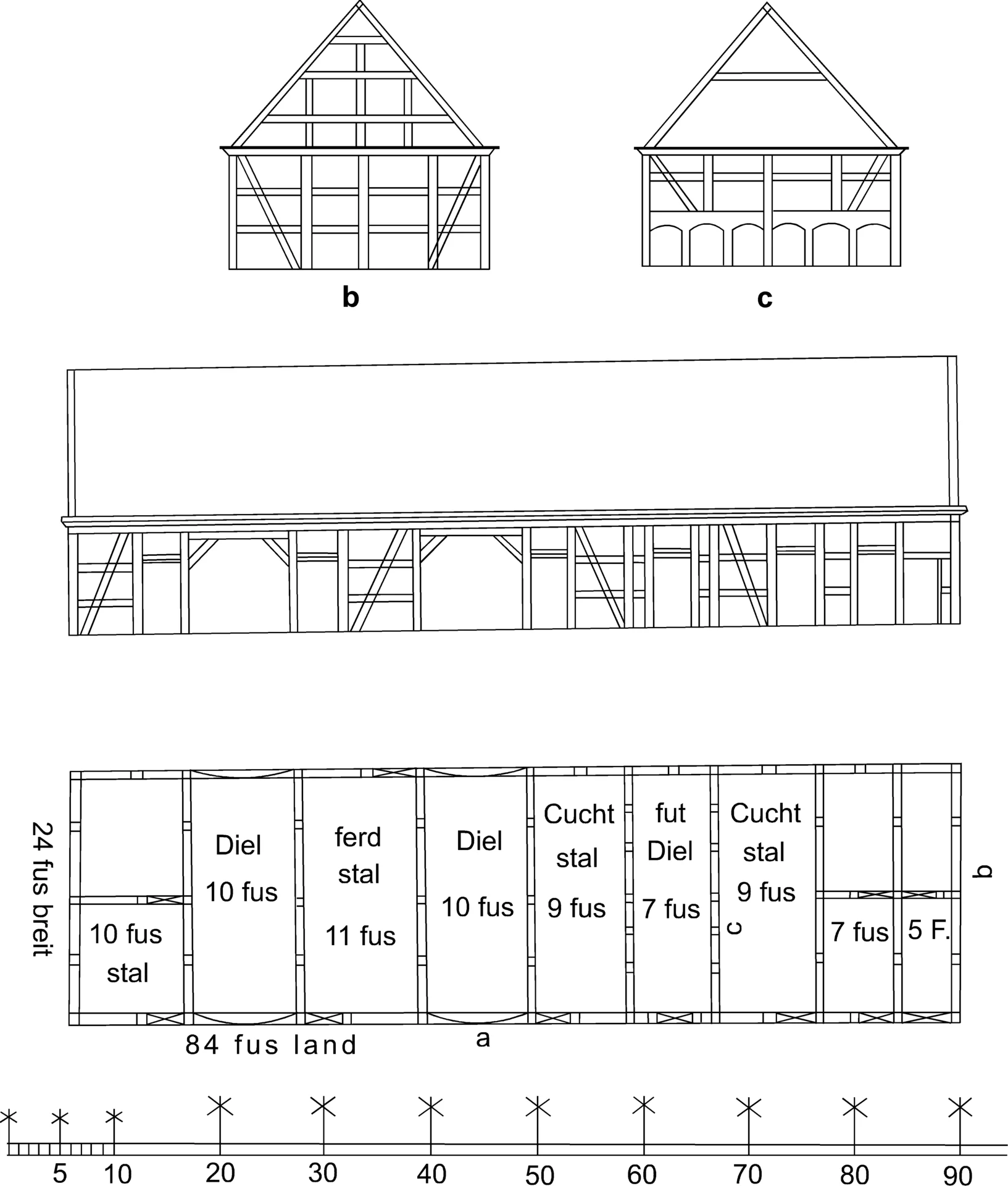 Zeichnung zum Bau der Stallgebäude des Pfarrgehöftes 1779