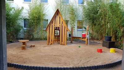 Das Ergebnis 