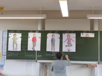 Foto des Albums: Klasse 2000 im Schuljahr 2020/21