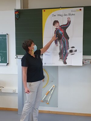 Foto des Albums: Klasse 2000 im Schuljahr 2020/21 - Der Weg des Blutes