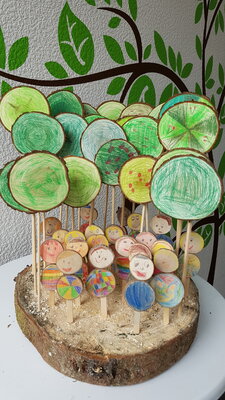 Foto des Albums: Waldiprojekt-Plant for the Planet