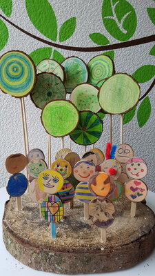 Foto des Albums: Waldiprojekt-Plant for the Planet
