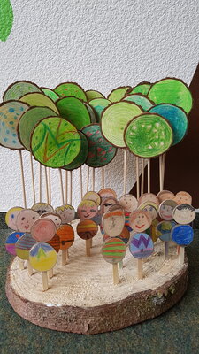 Foto des Albums: Waldiprojekt-Plant for the Planet