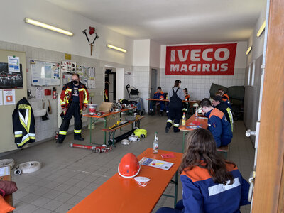 Foto des Albums: Wissenstest 2020