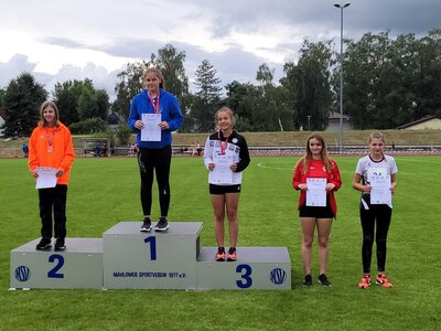 Foto des Albums: LM Kugelstoßen U 14 Mahlow