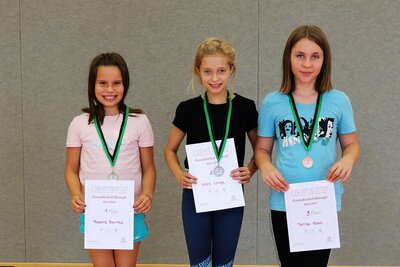 Foto des Albums: Grundschul4Kampf