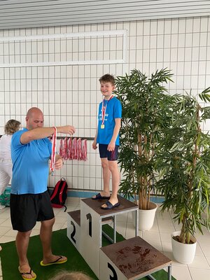 Foto des Albums: Kreisolympiade Schwimmen