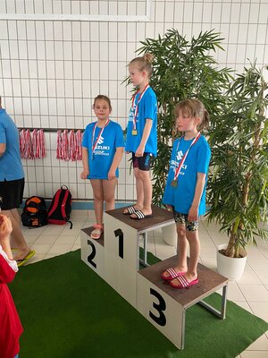 Foto des Albums: Kreisolympiade Schwimmen