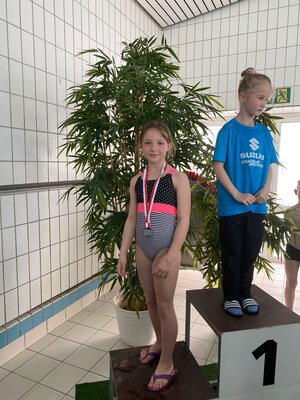 Foto des Albums: Kreisolympiade Schwimmen