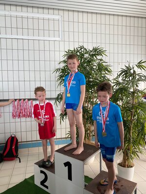Foto des Albums: Kreisolympiade Schwimmen