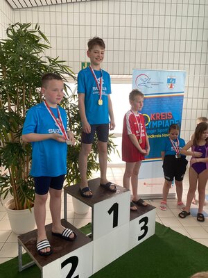Foto des Albums: Kreisolympiade Schwimmen