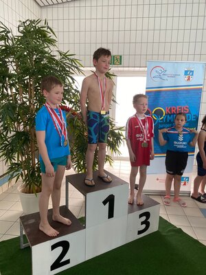 Foto des Albums: Kreisolympiade Schwimmen