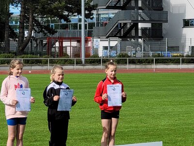 Foto des Albums: Ostseepokal Rostock