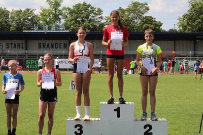 Foto des Albums: Landessportspiele Brandenburg