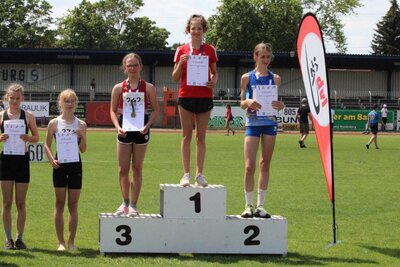 Foto des Albums: Landessportspiele Brandenburg