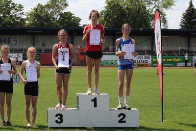 Foto des Albums: Landessportspiele Brandenburg