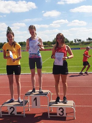 Foto des Albums: Pokal-Stundenlauf Prenzlau