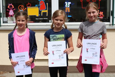 Foto des Albums: Sportfest 2022