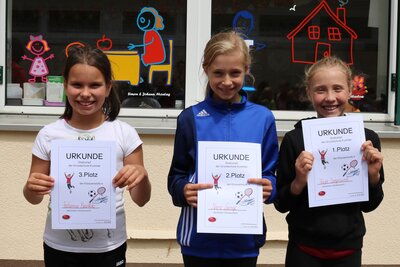 Foto des Albums: Sportfest 2022