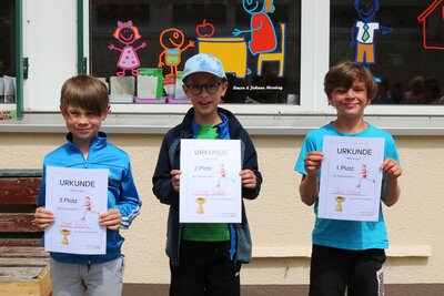 Foto des Albums: Sportfest 2022