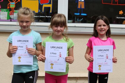 Foto des Albums: Sportfest 2022