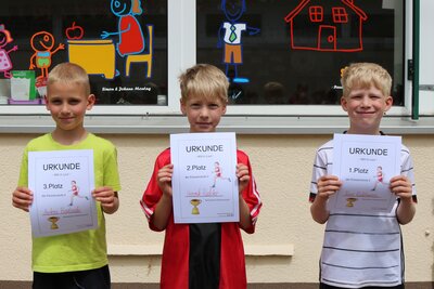 Foto des Albums: Sportfest 2022
