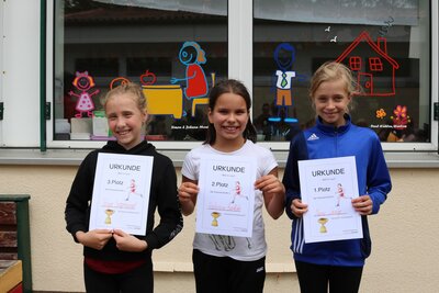 Foto des Albums: Sportfest 2022