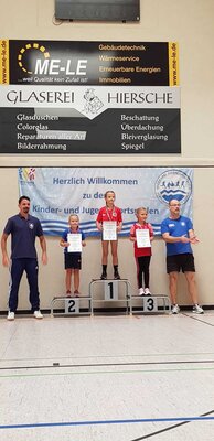 Foto des Albums: Regionale Hallenmeisterschaften Torgelow, 03.09.-04.09.2022