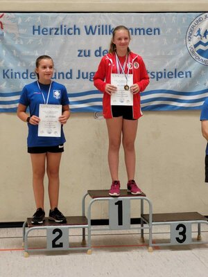 Foto des Albums: Regionale Hallenmeisterschaften Torgelow, 03.09.-04.09.2022