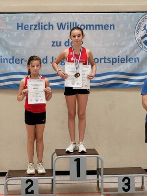 Foto des Albums: Regionale Hallenmeisterschaften Torgelow, 03.09.-04.09.2022