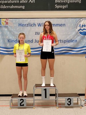 Foto des Albums: Regionale Hallenmeisterschaften Torgelow, 03.09.-04.09.2022 (08.​09.​2022)