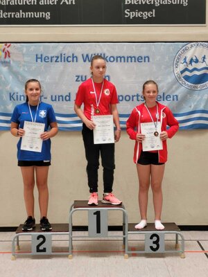 Foto des Albums: Regionale Hallenmeisterschaften Torgelow, 03.09.-04.09.2022 (08.​09.​2022)