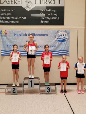 Foto des Albums: Regionale Hallenmeisterschaften Torgelow, 03.09.-04.09.2022