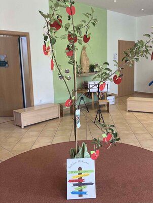 Foto des Albums: Besuch der Tagesgäste St. Josef