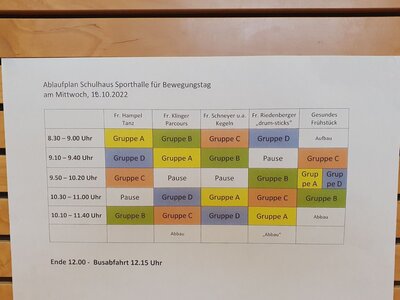 Foto des Albums: Bewegungstag 2022 an der Grundschule Hollstadt-Wollbach
