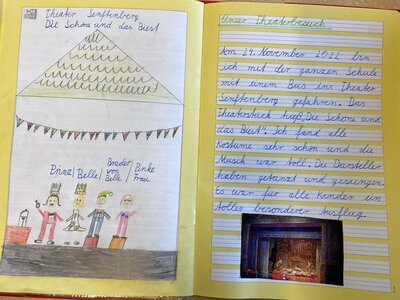 Fotoalbum Theaterbesuch 