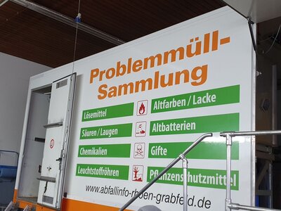 Foto des Albums: Wohin mit dem Müll? Die Klassen 4a und 4b besuchen den Wertstoffhof in Bad Neustadt