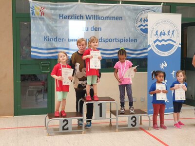 Foto des Albums: regionale Hallenmeisterschaften Torgelow 25.2-26.2.23 (12.​03.​2023)