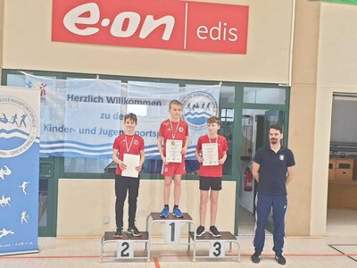 Foto des Albums: regionale Hallenmeisterschaften Torgelow 25.2-26.2.23 (12.​03.​2023)