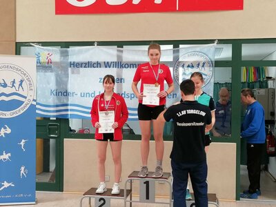 Foto des Albums: regionale Hallenmeisterschaften Torgelow 25.2-26.2.23 (12.​03.​2023)