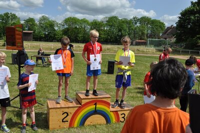 Foto des Albums: Brüssower Lauf 27.05.2023