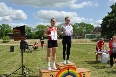 Foto des Albums: Brüssower Lauf 27.05.2023