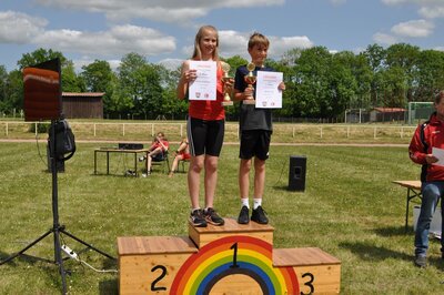 Foto des Albums: Brüssower Lauf 27.05.2023