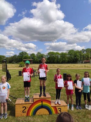 Foto des Albums: Brüssower Lauf 27.05.2023