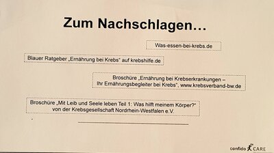 Foto des Albums: Ernährung für Tumorpatienten