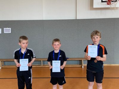 Foto des Albums: Grundschulvierkampf 2023